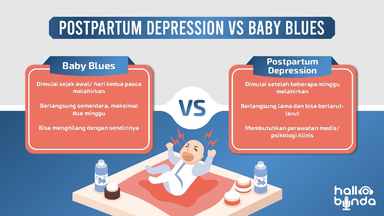 Postpartum Depression vs Baby Blues