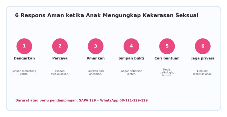 Enam langkah merespons pengakuan kekerasan seksual pada anak