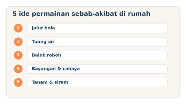 Permainan sehari-hari dapat menjadi kesempatan untuk mengamati, memprediksi, dan memecahkan masalah.