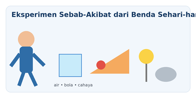Air, jalur bola, dan cahaya dapat menjadi bahan eksplorasi sebab-akibat di rumah.