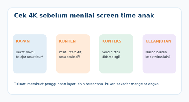 Empat hal yang diperhatikan orang tua dalam screen time anak: kapan, konten, konteks, dan aktivitas setelah layar selesai.